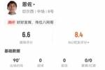恩佐本场1射1正+1关键传球 4抢断+16对抗7成功 获评6.6分