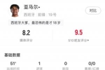 收获首球！亚马尔半场数据：5射2正进1球，2过人、3对抗全成功